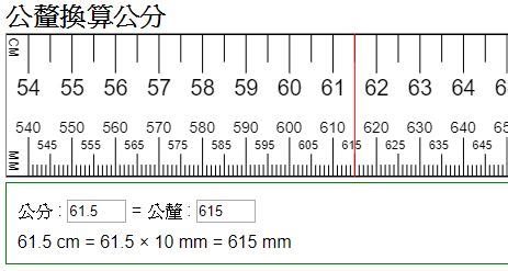 2.4米幾公分|米和公分轉換